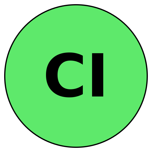CareerImpact
